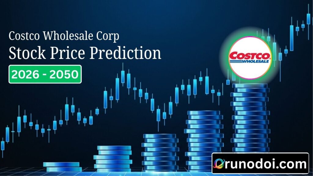 Costco Wholesale Stock Price Prediction 2026 to 2050