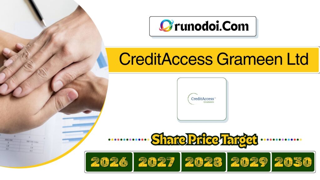 CreditAccess Grameen Share Price Target 2026 to 2030