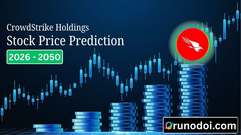 CrowdStrike Holdings Stock Price Prediction 2026 to 2050