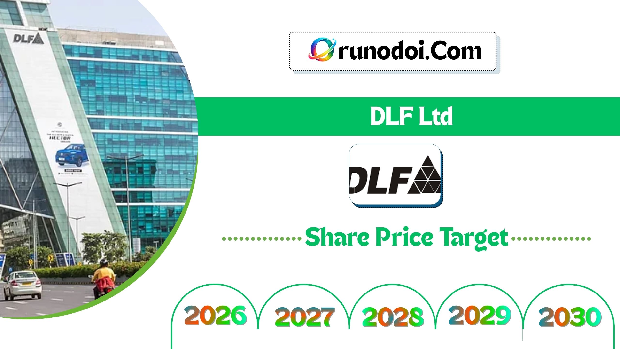 DLF Share Price Target 2026 to 2030