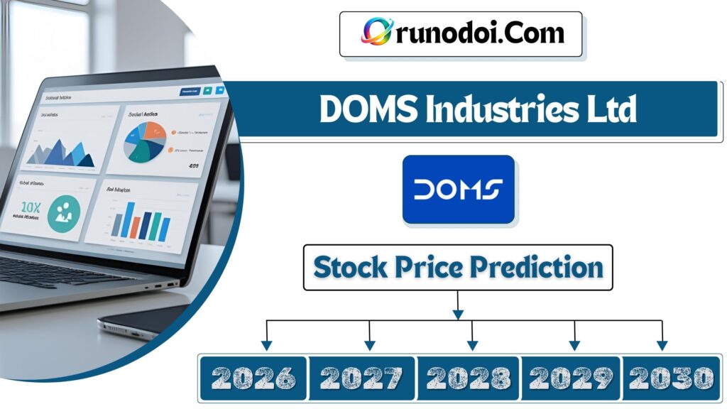 DOMS Industries Share price target 2026 to 2030