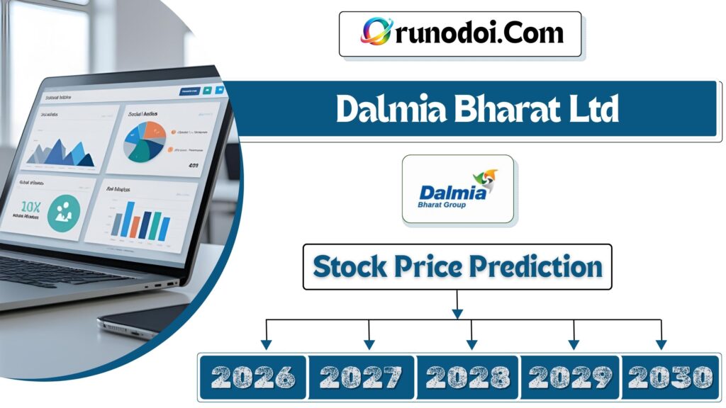 Dalmia Bharat Share price target 2026 to 2030