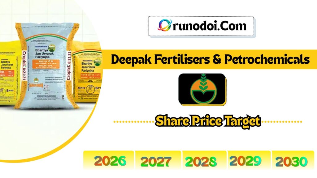 Deepak Fertilisers Share Price Target 2026 to 2030