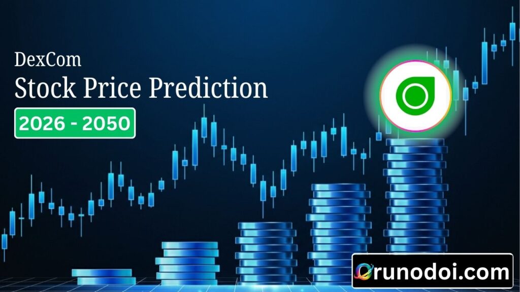 DexCom Stock Price Prediction 2026 to 2050