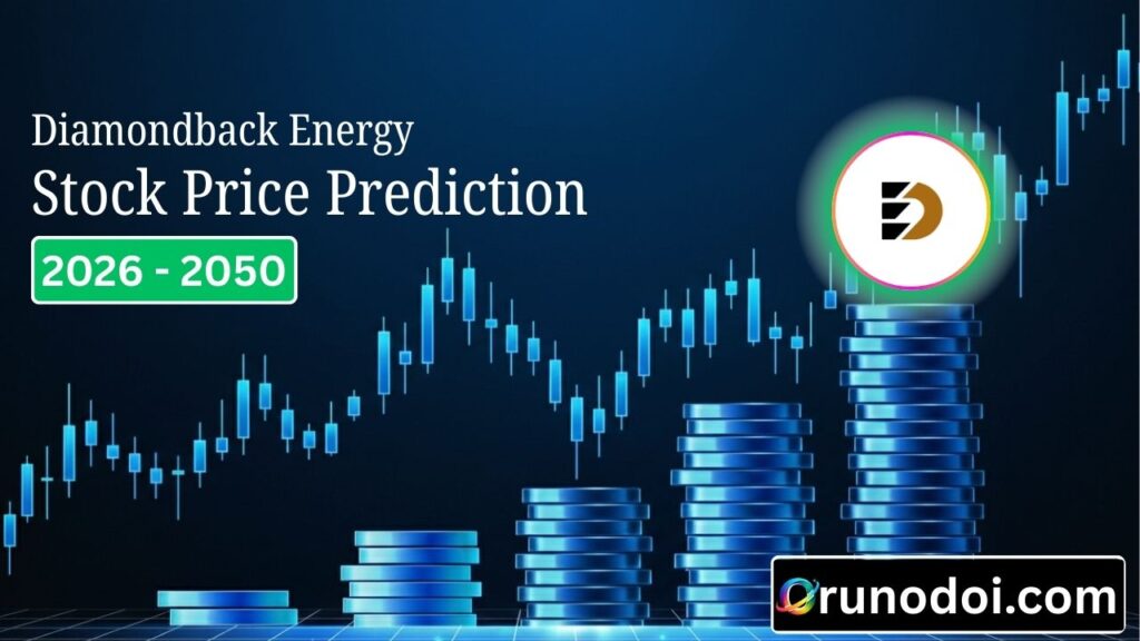 Diamondback Energy Stock Price Prediction 2026 to 2050