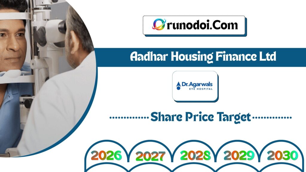 Dr Agarwals Health Care Share Price Target 2026 to 2030