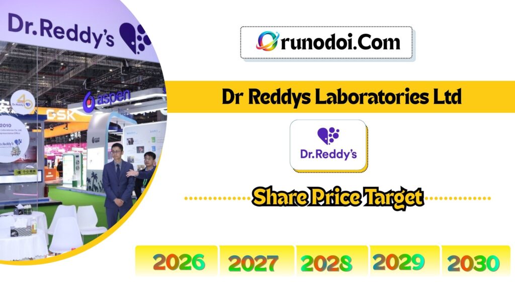 Dr Reddys Laboratories Share Price Target 2026 to 2030