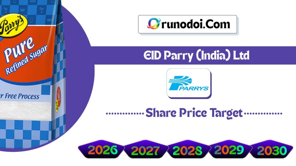 EID Parry (India) Share Price Target 2026 to 2030