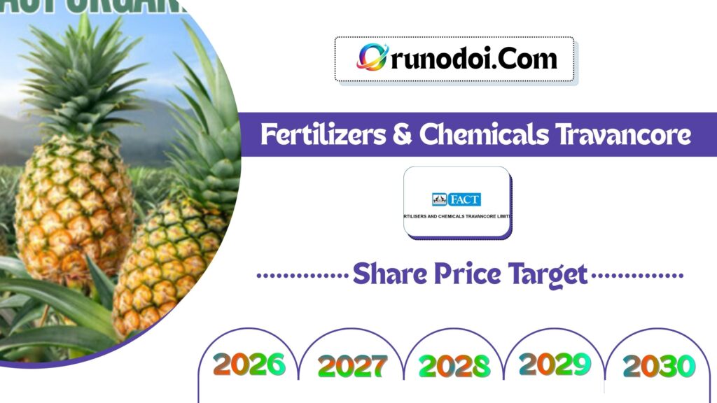 Fertilizers & Chemicals Travancore Share Price Target 2026 to 2030