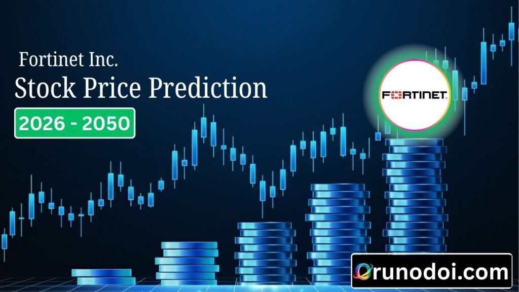 Fortinet Stock Price Prediction 2026 to 2050