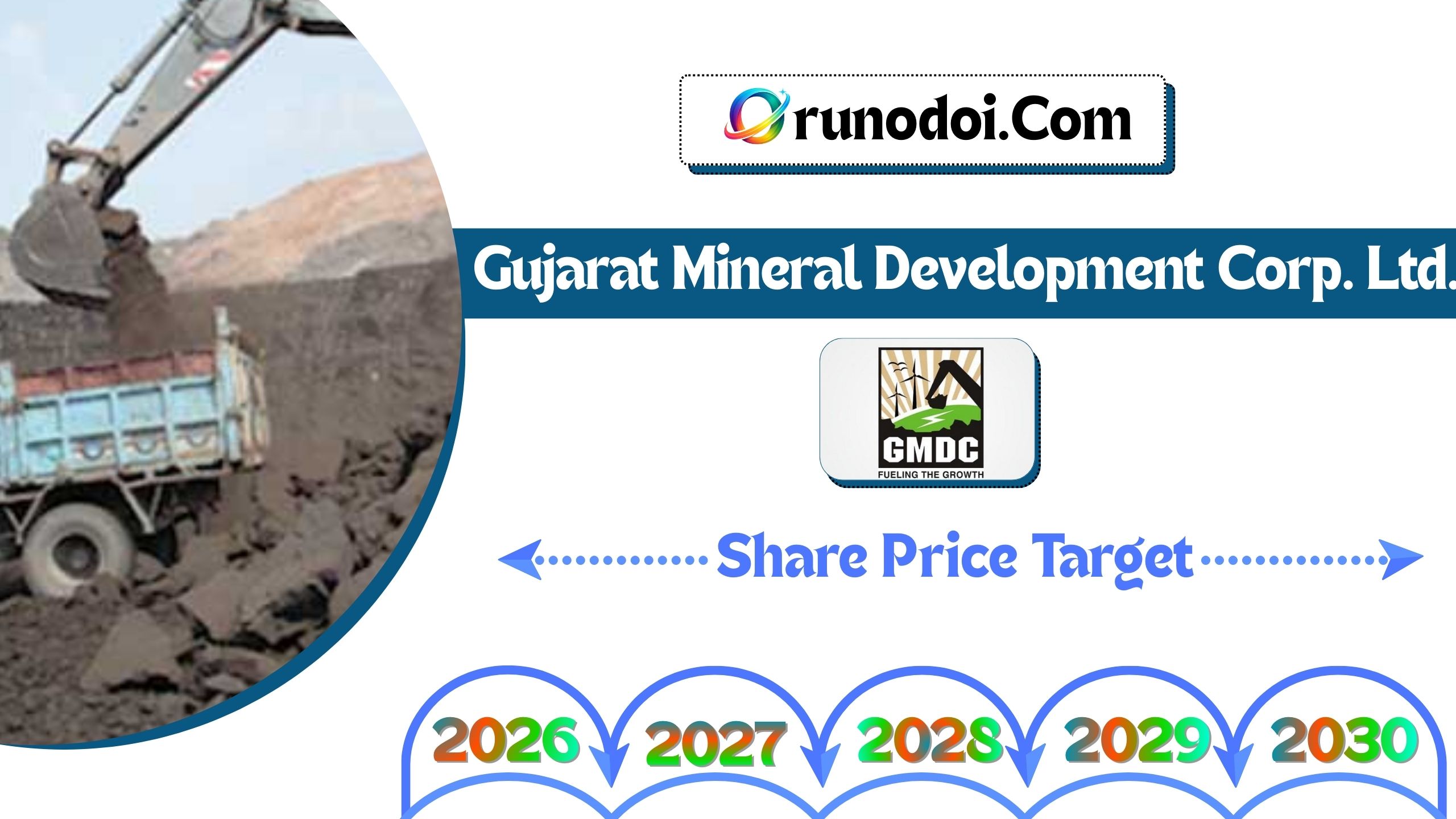 GMDC Share Price Target 2026 to 2030