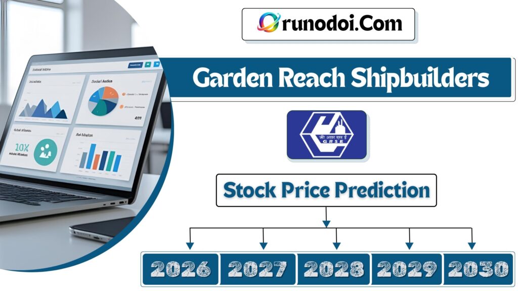 Garden Reach Shipbuilders Share price target 2026 to 2030