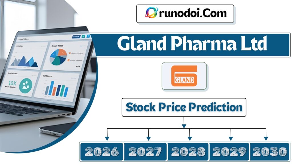 Gland Pharma Share price target 2026 to 2030