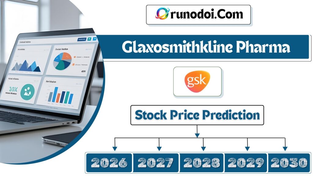 Glaxosmithkline Pharma Share price target 2026 to 2030
