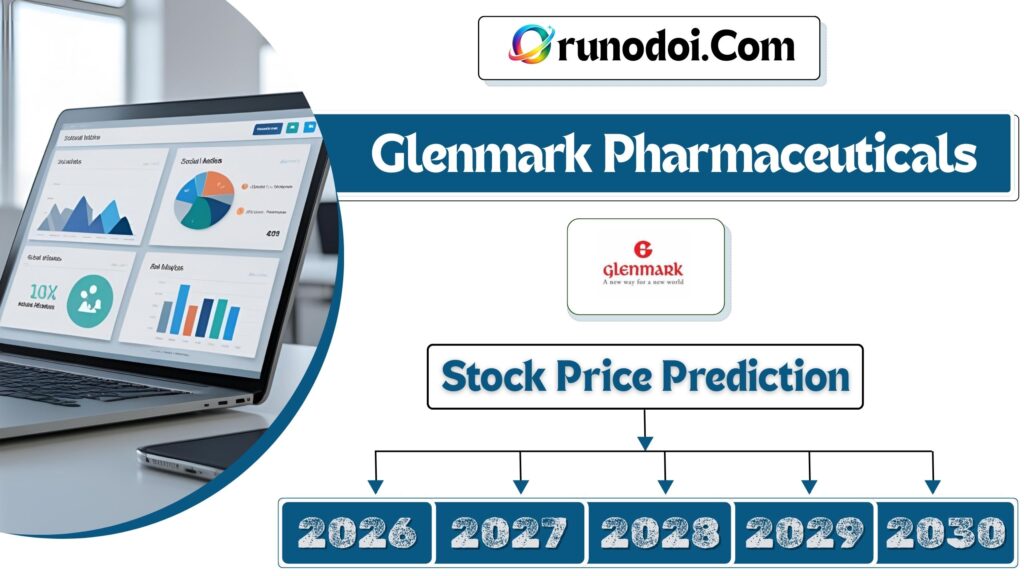 Glenmark Pharma Share price target 2026 to 2030