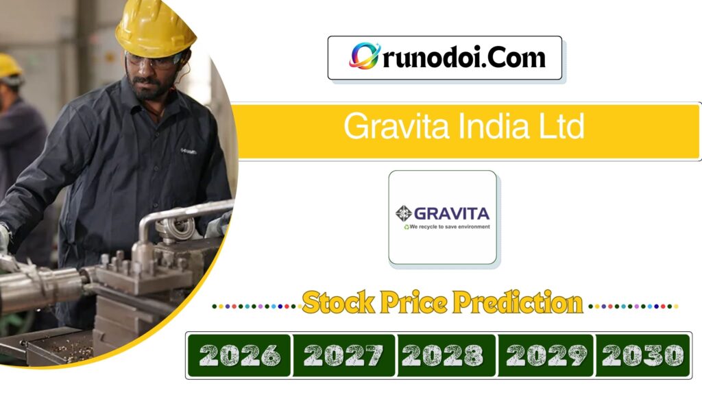 Gravita India Share price target 2026 to 2030