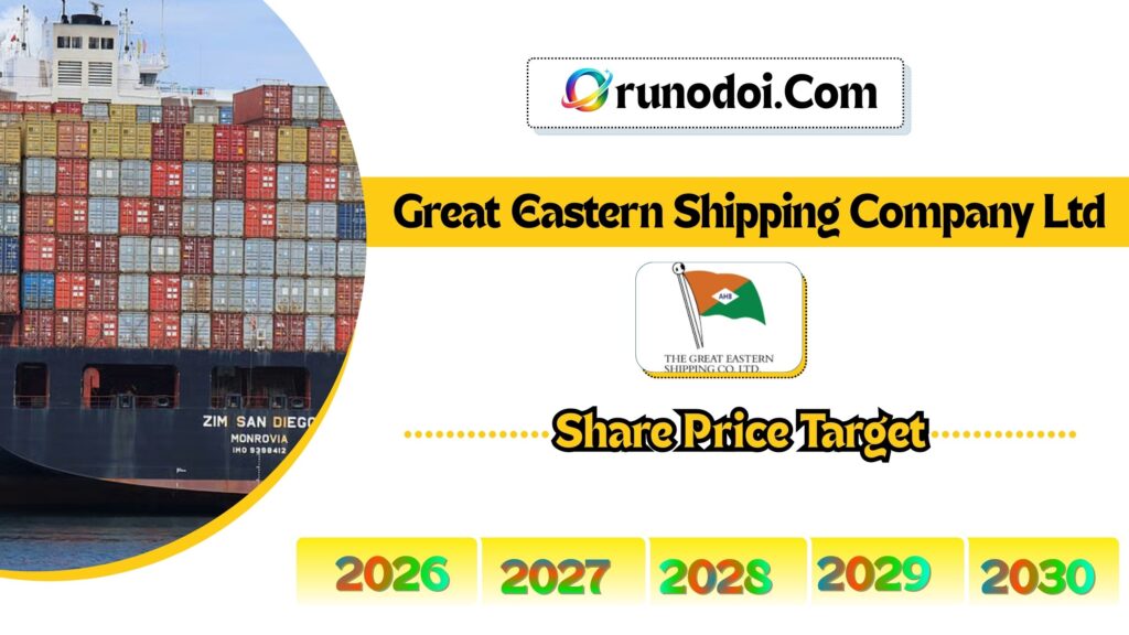 Great Eastern Shipping Company Share Price Target 2026 to 2030