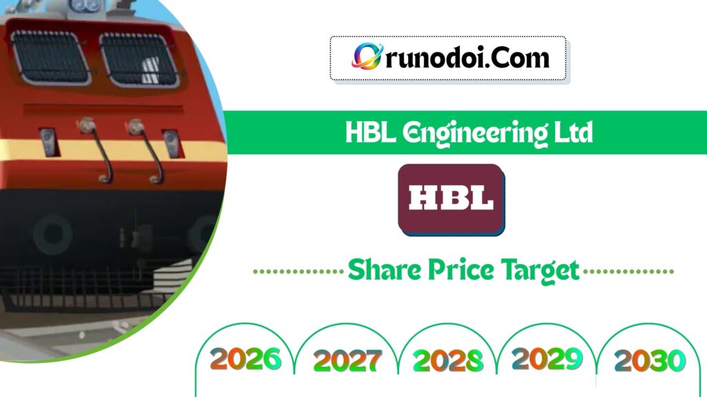 HBL Engineering Share Price Target 2026 to 2030