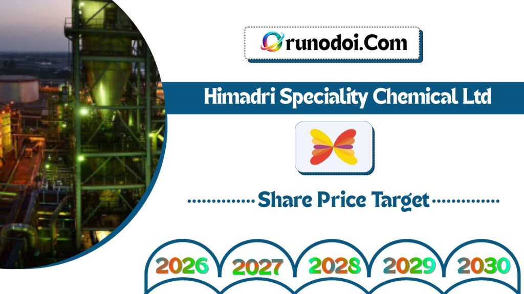 Himadri Speciality Chemical Share Price Target 2026 to 2030