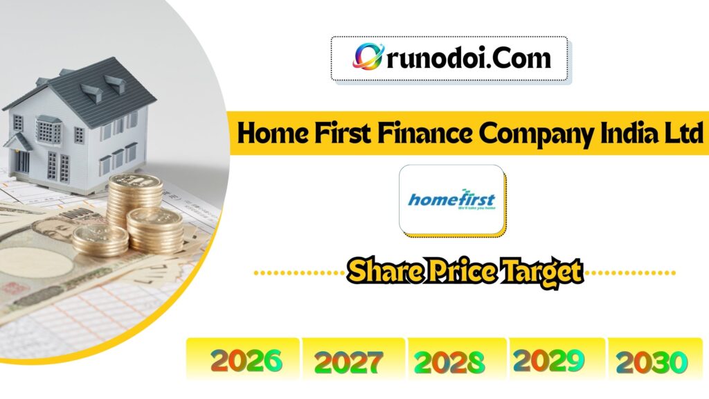 Home First Finance Share Price Target 2026 to 2030
