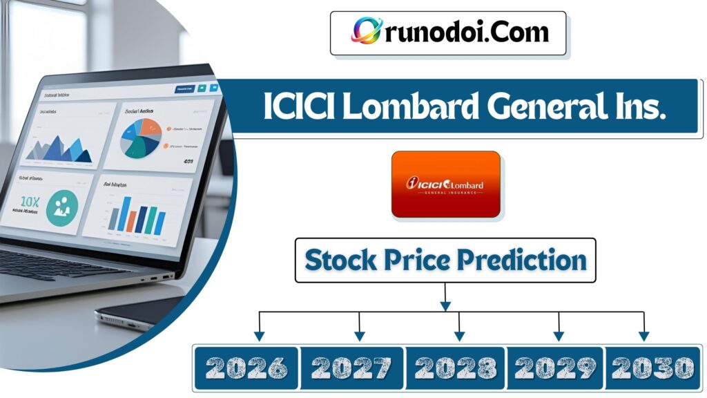 ICICI Lombard General Insurance Share price target 2026 to 2030
