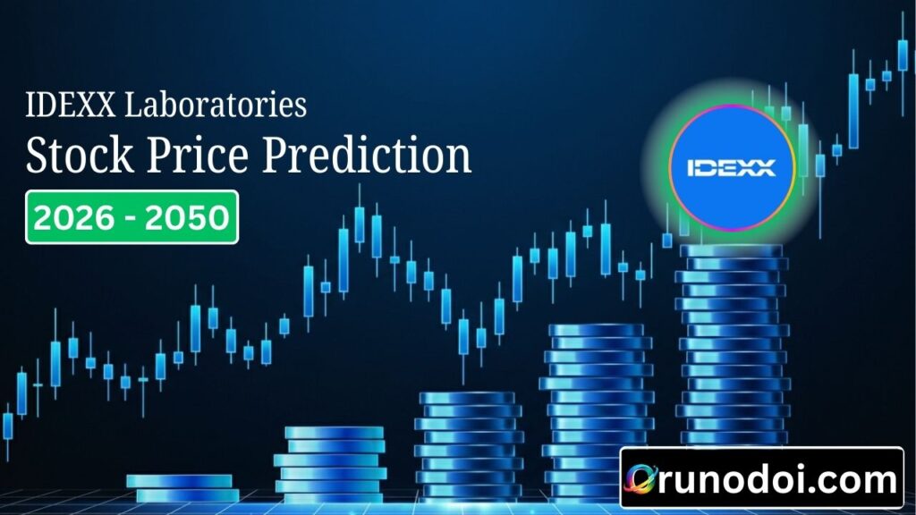IDEXX Lab Stock Price Prediction 2026 to 2050