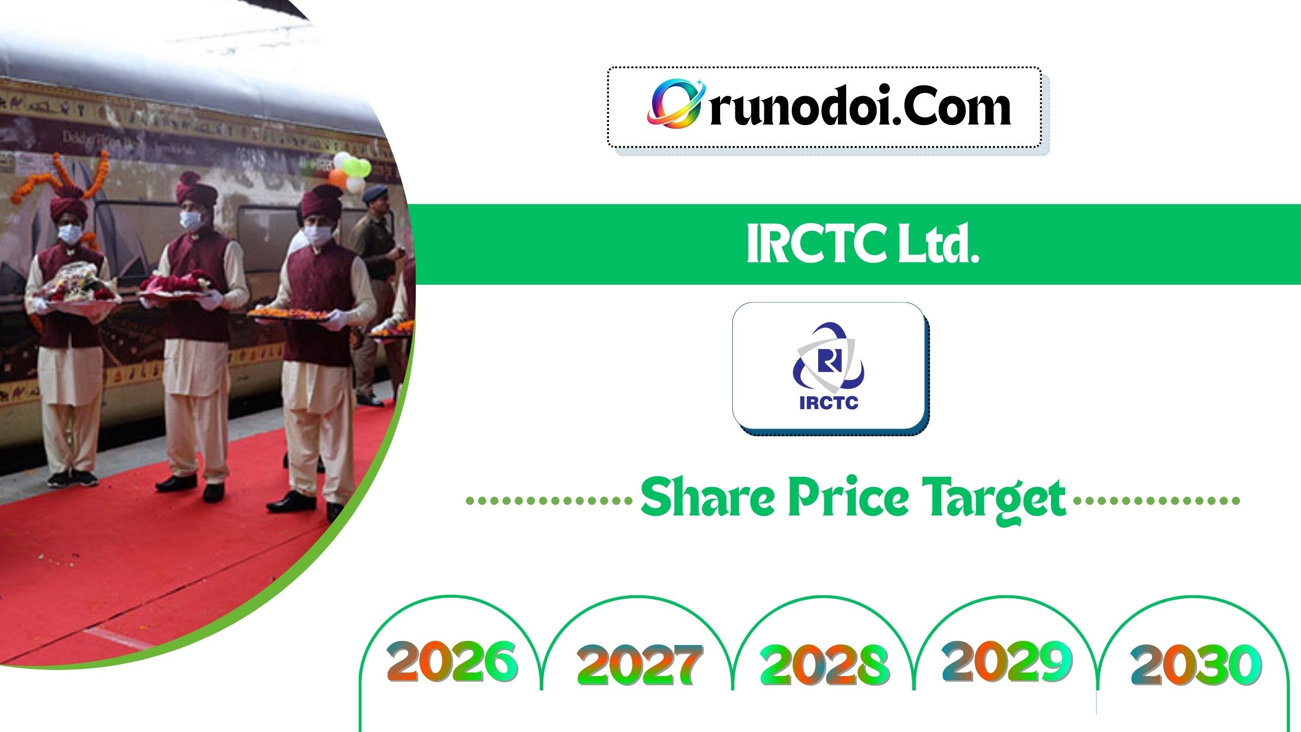 IRCTC Share Price Target 2026 to 2030