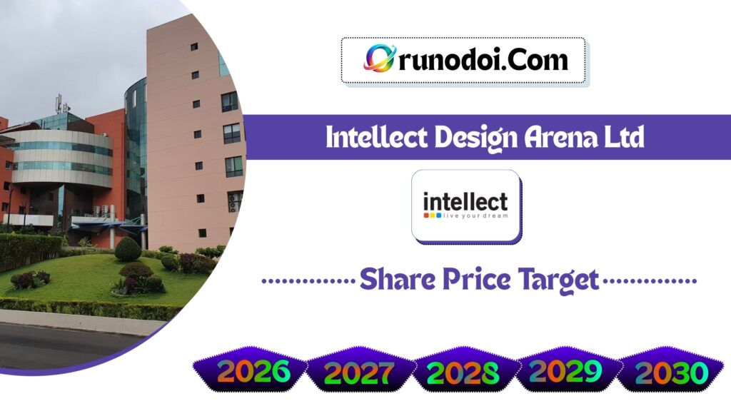 Intellect Design Arena Share Price Target 2026 to 2030