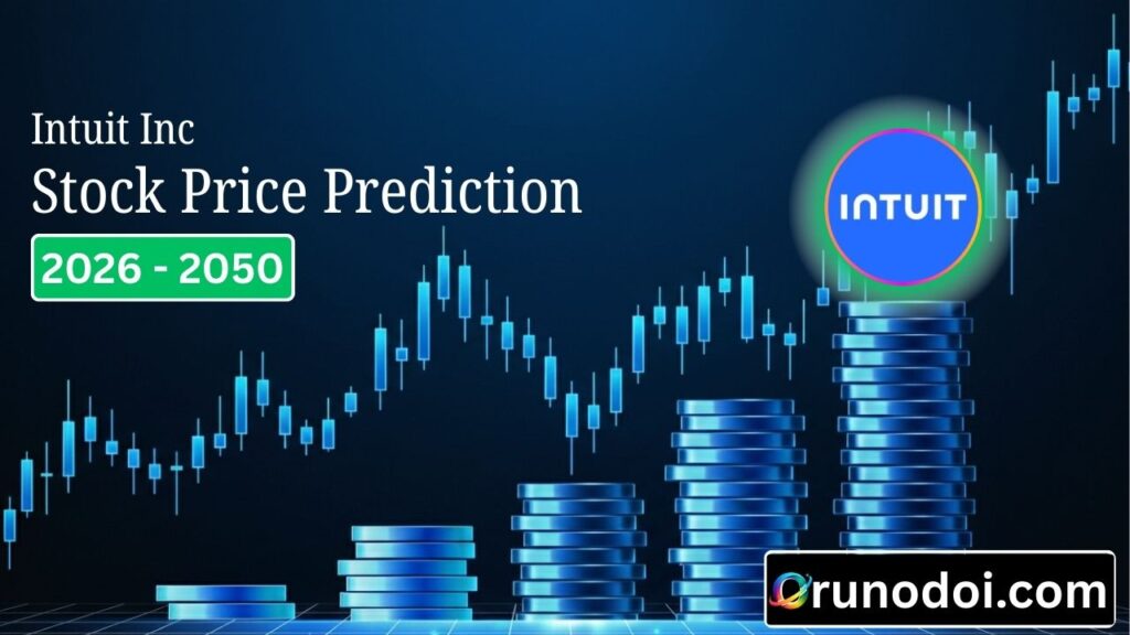 Intuit Stock Price Prediction 2026 to 2050