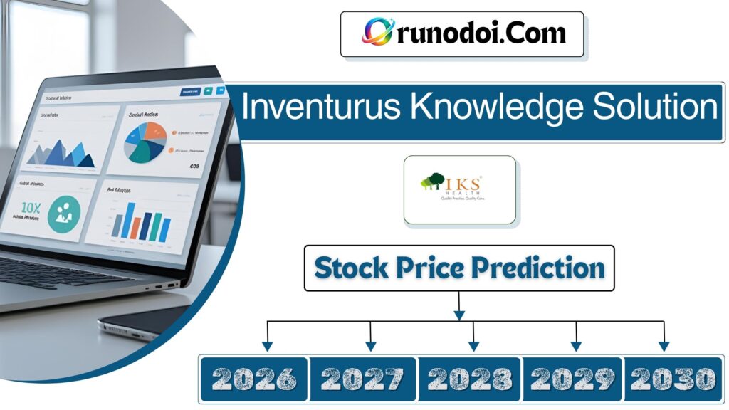 Inventurus Knowledge Solutions Share price target 2026 to 2030