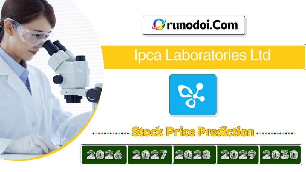 Ipca Laboratories Share price target 2026 to 2030