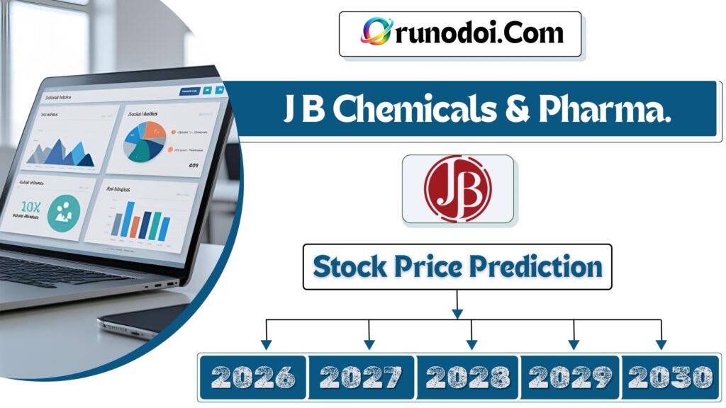 JB Chem & Pharma Share price target 2026 to 2030