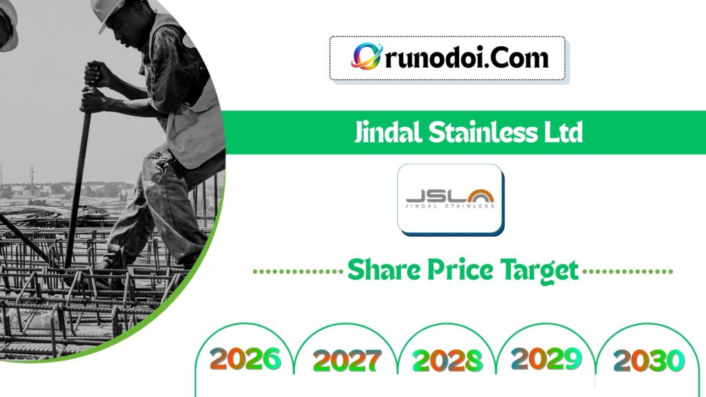 Jindal Stainless Share Price Target 2026 to 2030