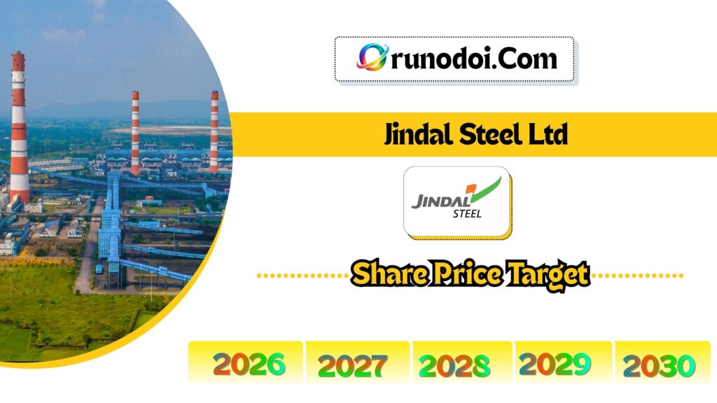 Jindal Steel Share Price Target 2026 to 2030