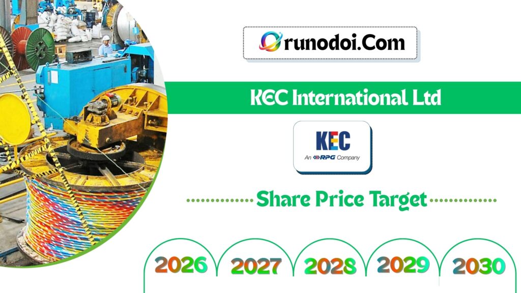 KEC International Share Price Target 2026 to 2030