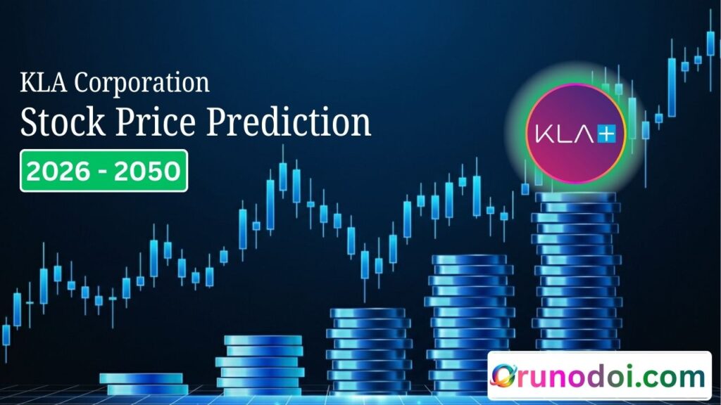 KLA Stock Price Prediction 2026 to 2050