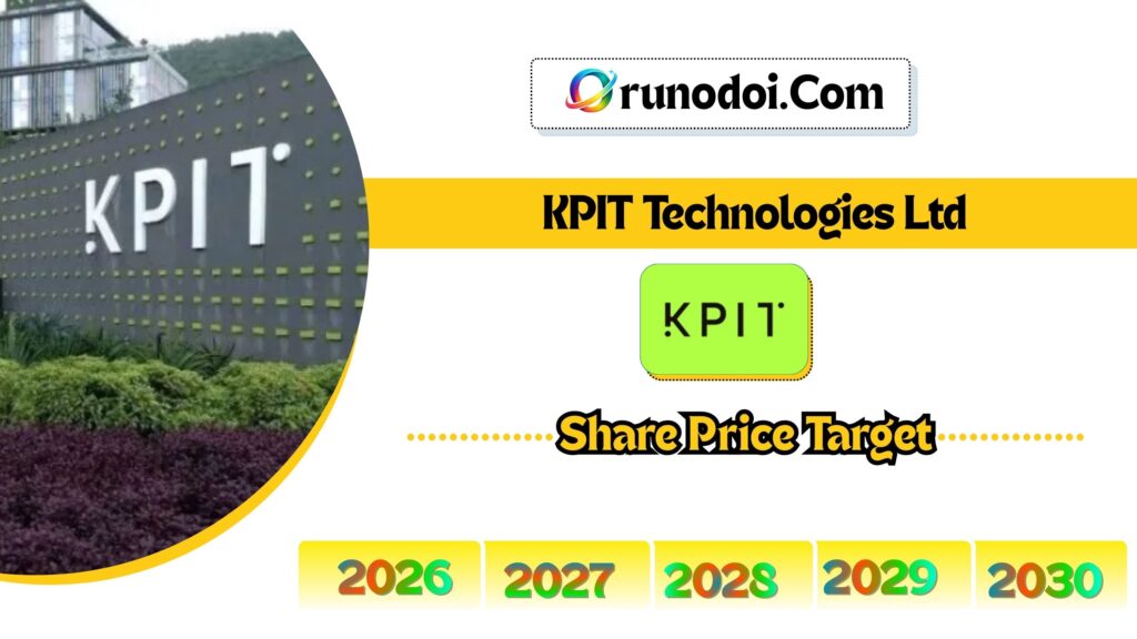 KPIT Technologies Share Price Target 2026 to 2030