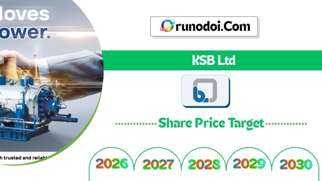 KSB Share Price Target 2026 to 2030