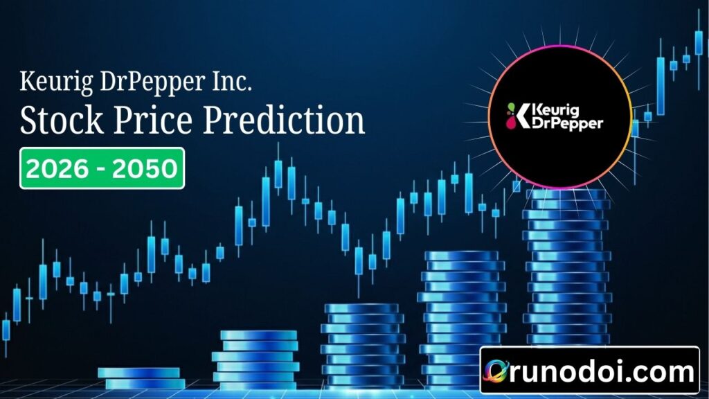 Keurig Dr Pepper Stock Price Prediction 2026 to 2050