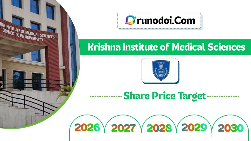 Krishna Institute of Medical Sciences Share Price Target 2026 to 2030