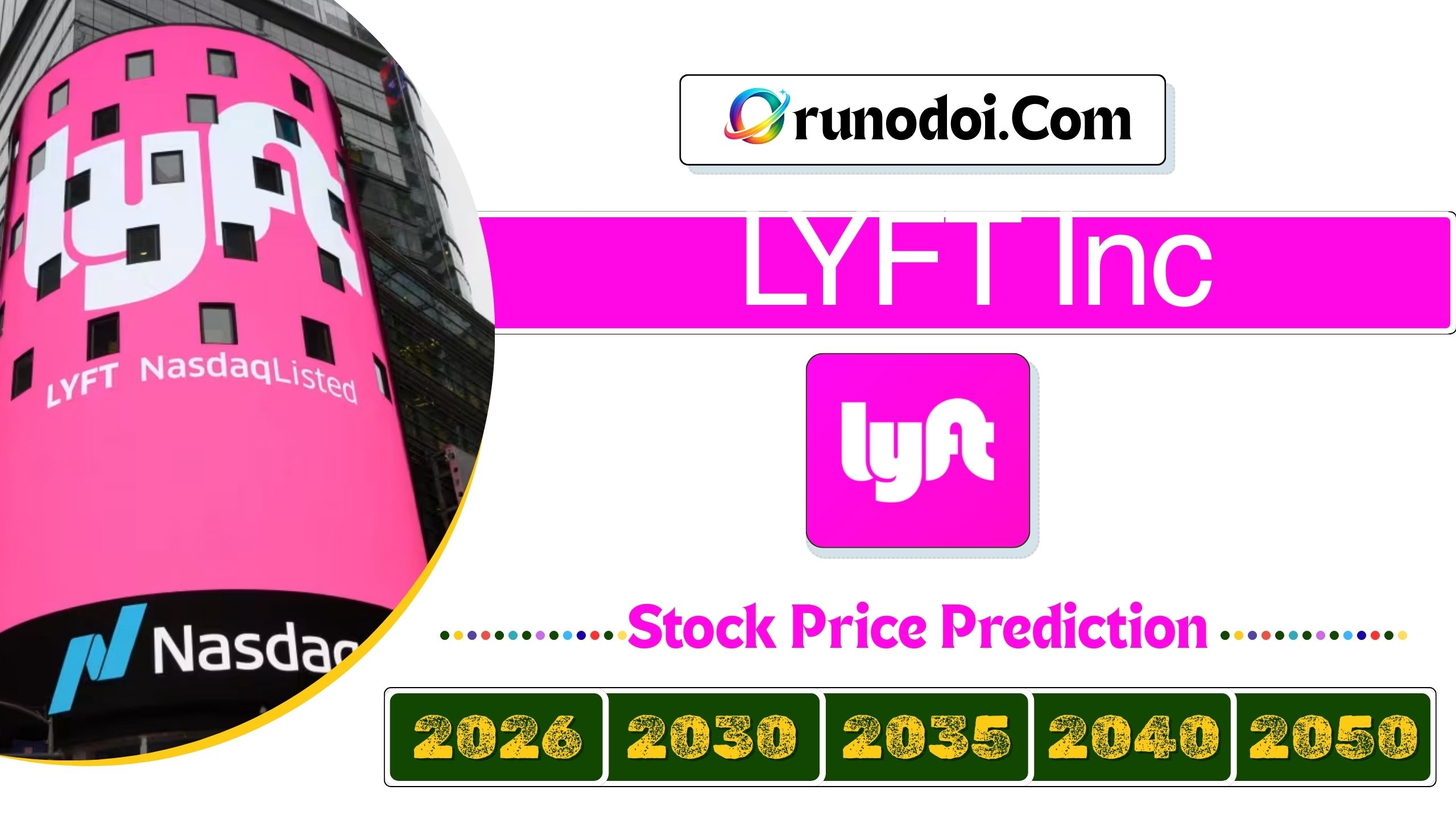 LYFT stock price prediction 2026 to 2030