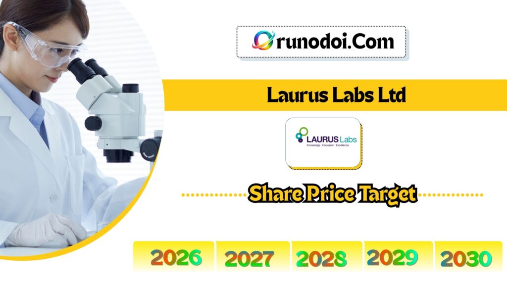 Laurus Labs Share Price Target 2026 to 2030