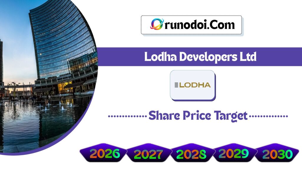 Lodha Developers Share Price Target 2026 to 2030