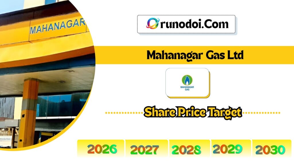 Mahanagar Gas Share Price Target 2026 to 2030