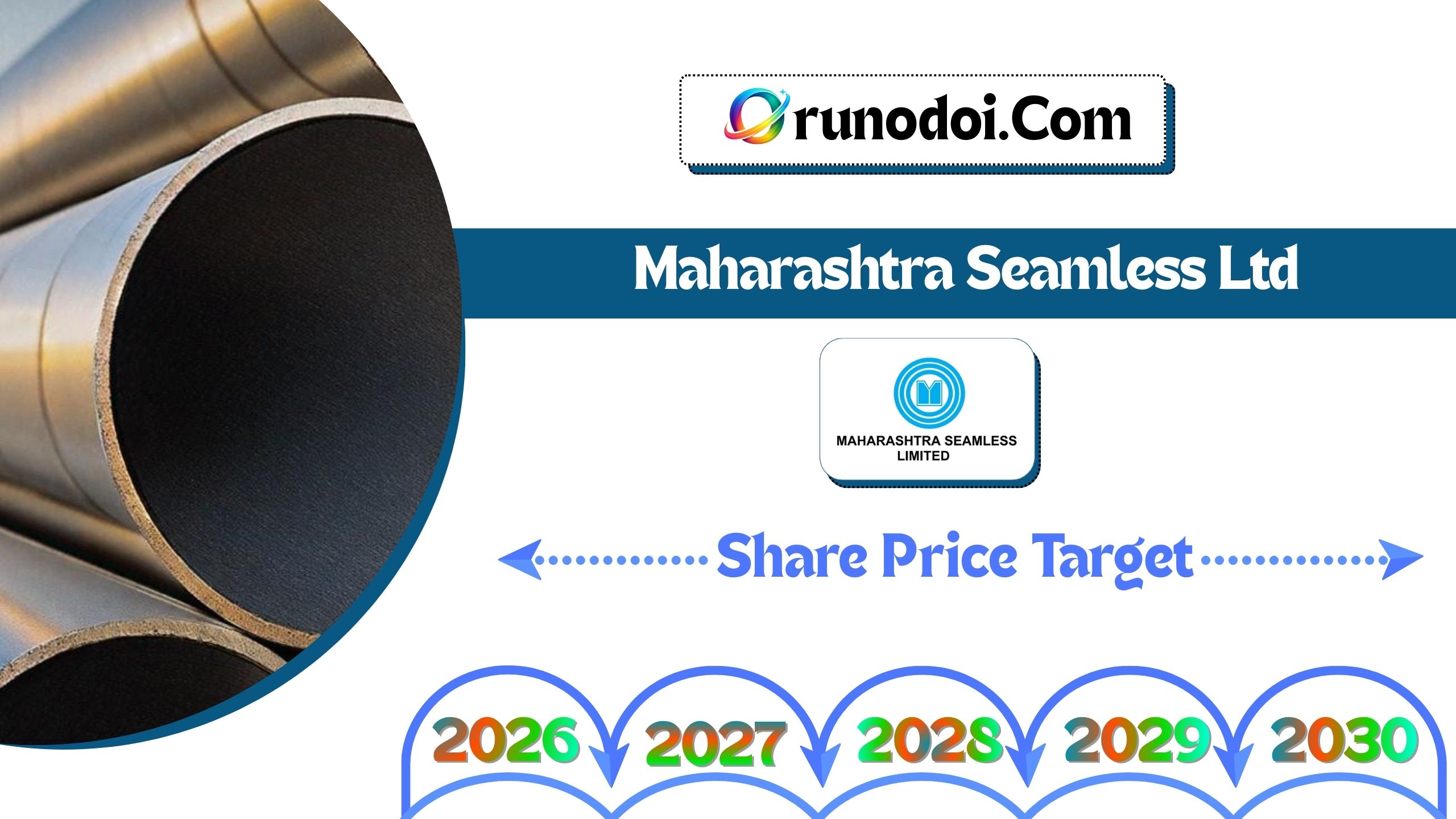 Maharashtra Seamless Share Price Target 2026 to 2030
