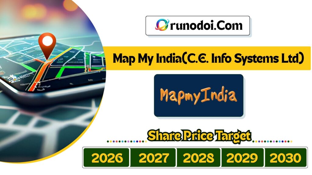 Map my india Share Price Target 2026 to 2030