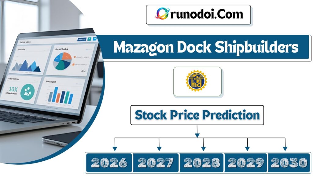 Mazagon Dock Shipbuilders Share price target 2026 to 2030