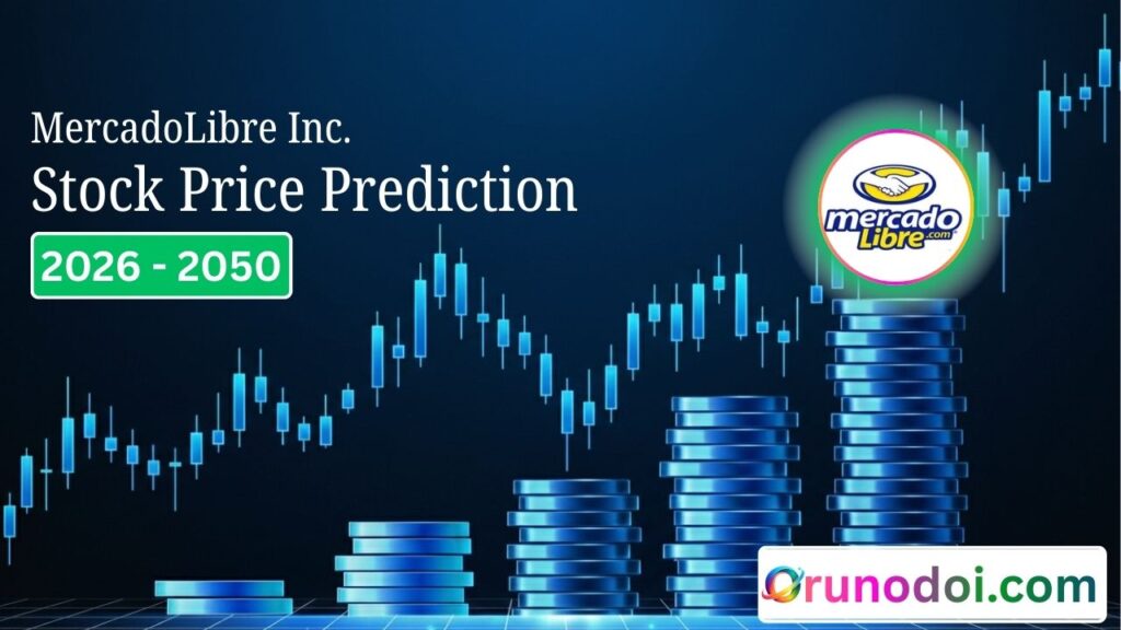 MercadoLibre Stock Price Prediction 2026 to 2050