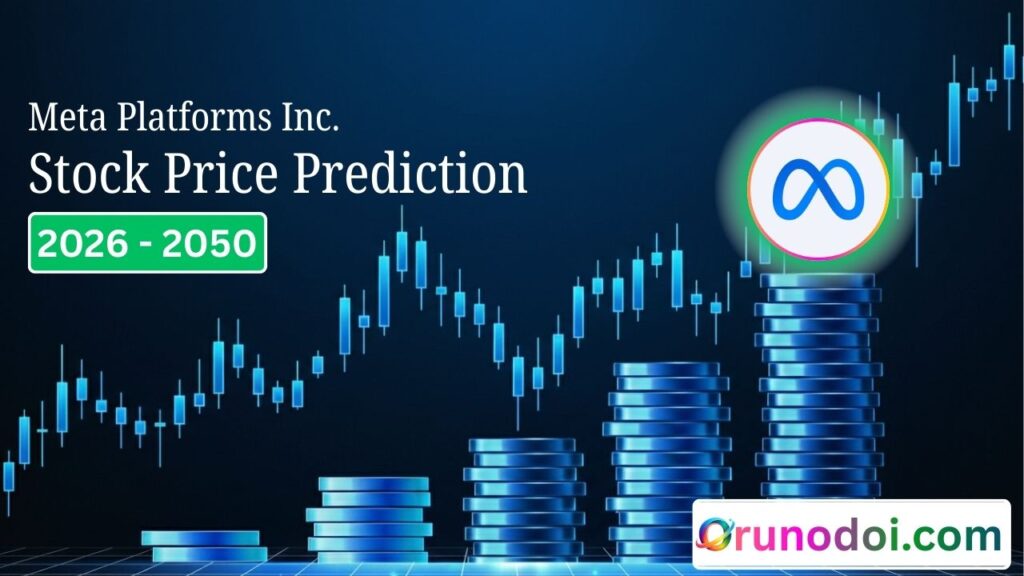 Meta Stock Price Prediction 2026 to 2050