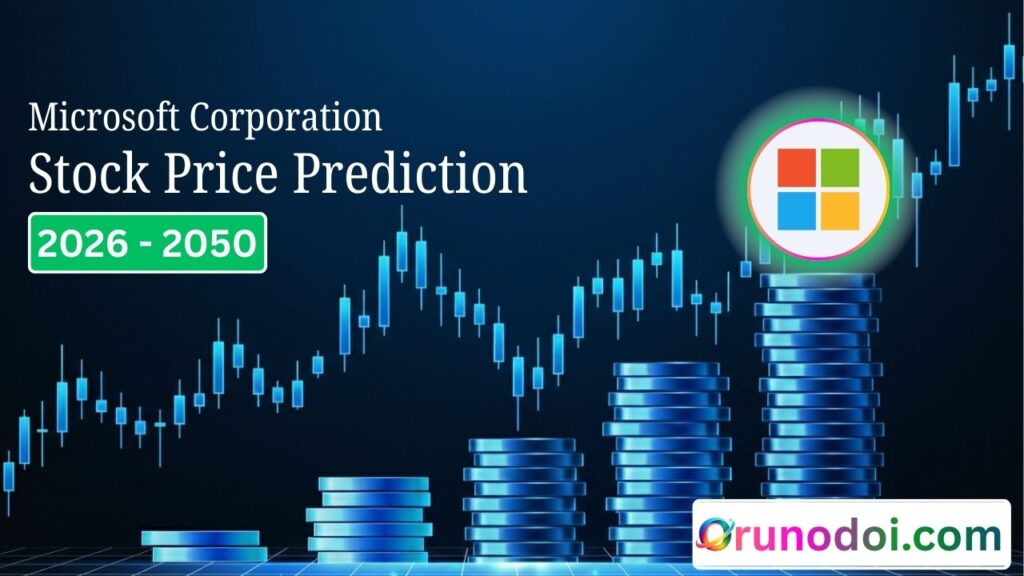 Microsoft Stock Price Prediction 2026 to 2050